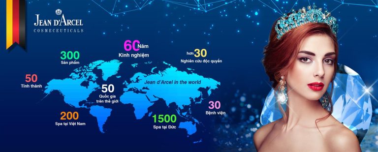 Chính sách đại lý